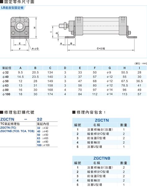 三尺標準缸尺寸